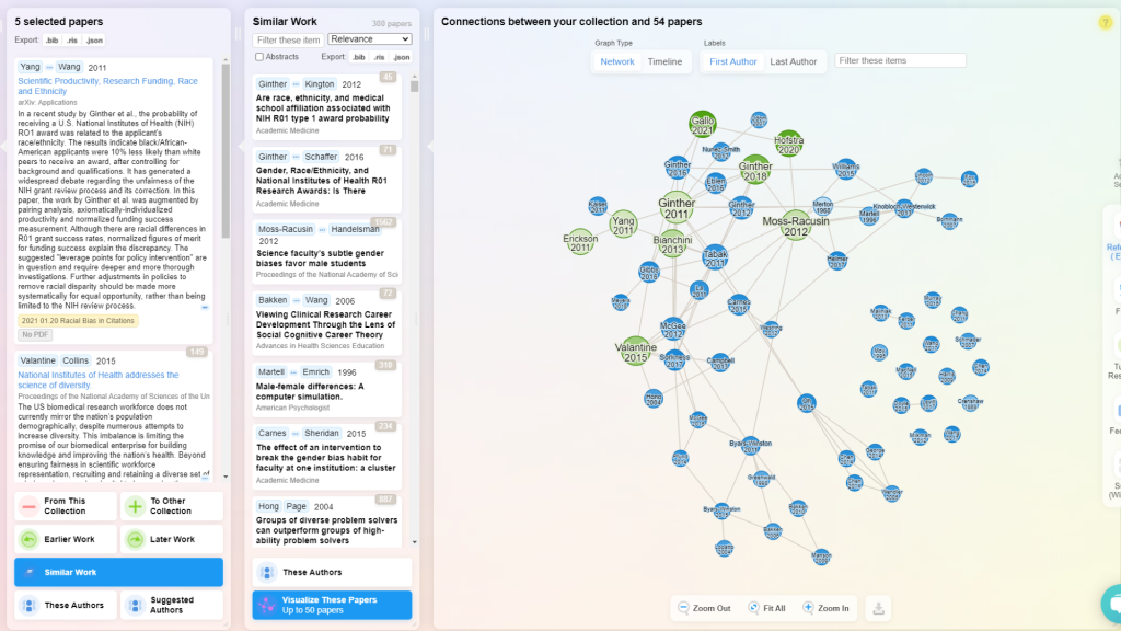 A Research Rabbit graph mapping how different scholarly articles are connected (linked image description available)